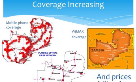 What Is The Internet Connectivity Like In Zambia?