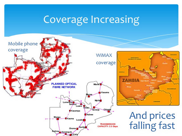 What Is The Internet Connectivity Like In Zambia?